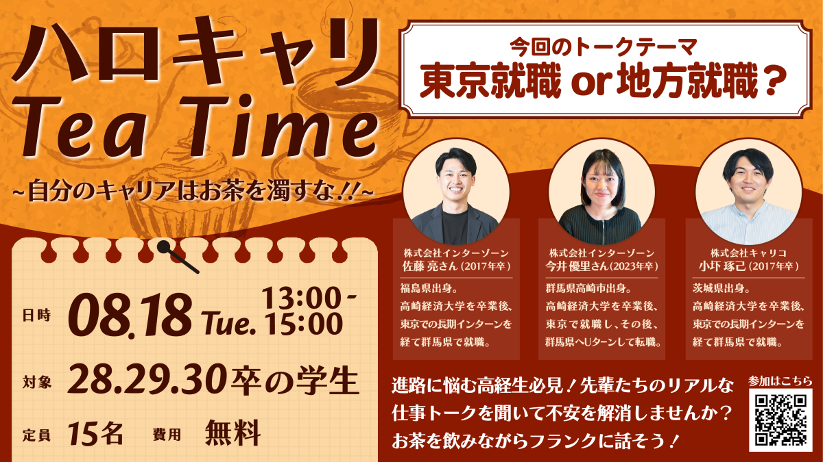 サムネイル画像
